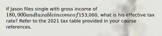 If Jason files single with gross income of 180,000 and taxable income of153,000, what is his effective tax rate? Refer to the 2021 tax table provided in your course references.