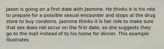 Jason is going on a first date with Jasmine. He thinks it is his role to prepare for a possible sexual encounter and stops at the drug store to buy condoms. Jasmine thinks it is her role to make sure that sex does not occur on the first date, so she suggests they go to the mall instead of to his home for dinner. This example illustrates