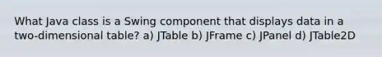 What Java class is a Swing component that displays data in a two-dimensional table? a) JTable b) JFrame c) JPanel d) JTable2D