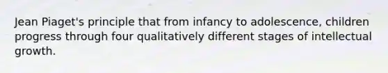 Jean Piaget's principle that from infancy to adolescence, children progress through four qualitatively different stages of intellectual growth.