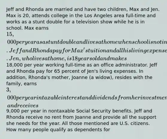 Jeff and Rhonda are married and have two children, Max and Jen. Max is 20, attends college in the Los Angeles area full-time and works as a stunt double for a television show while he is in school. Max earns 15,000 per year as a stunt double and lives at home when school is not in session. Jeff and Rhonda pay for Max's tuition and all his living expenses. Jen, who lives at home, is 18 years old and makes18,000 per year working full-time as an office administrator. Jeff and Rhonda pay for 65 percent of Jen's living expenses. In addition, Rhonda's mother, Joanne (a widow), resides with the family, earns 3,000 per year in taxable interest and dividends from her investments, and receives9,000 per year in nontaxable Social Security benefits. Jeff and Rhonda receive no rent from Joanne and provide all the support she needs for the year. All those mentioned are U.S. citizens. How many people qualify as dependents for