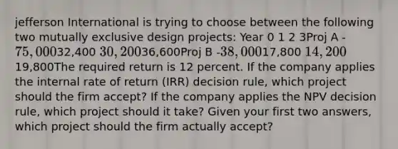 jefferson International is trying to choose between the following two mutually exclusive design projects: Year 0 1 2 3Proj A -75,00032,400 30,20036,600Proj B -38,00017,800 14,20019,800The required return is 12 percent. If the company applies the internal rate of return (IRR) decision rule, which project should the firm accept? If the company applies the NPV decision rule, which project should it take? Given your first two answers, which project should the firm actually accept?