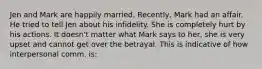 Jen and Mark are happily married. Recently, Mark had an affair. He tried to tell Jen about his infidelity. She is completely hurt by his actions. It doesn't matter what Mark says to her, she is very upset and cannot get over the betrayal. This is indicative of how interpersonal comm. is: