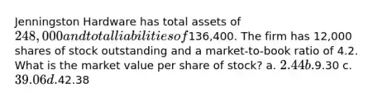 Jenningston Hardware has total assets of 248,000 and total liabilities of136,400. The firm has 12,000 shares of stock outstanding and a market-to-book ratio of 4.2. What is the market value per share of stock? a. 2.44 b.9.30 c. 39.06 d.42.38