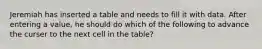 Jeremiah has inserted a table and needs to fill it with data. After entering a value, he should do which of the following to advance the curser to the next cell in the table?