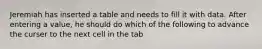 Jeremiah has inserted a table and needs to fill it with data. After entering a value, he should do which of the following to advance the curser to the next cell in the tab