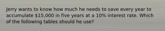 Jerry wants to know how much he needs to save every year to accumulate 15,000 in five years at a 10% interest rate. Which of the following tables should he use?