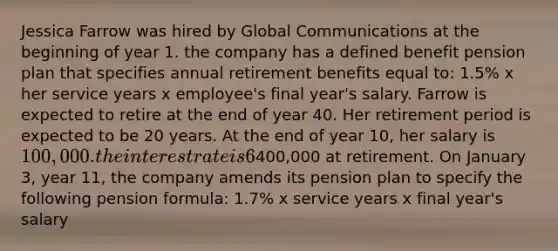 Jessica Farrow was hired by Global Communications at the beginning of year 1. the company has a defined benefit pension plan that specifies annual retirement benefits equal to: 1.5% x her service years x employee's final year's salary. Farrow is expected to retire at the end of year 40. Her retirement period is expected to be 20 years. At the end of year 10, her salary is 100,000. the interest rate is 6%. the company's actuary projects Farrow's salary to be400,000 at retirement. On January 3, year 11, the company amends its pension plan to specify the following pension formula: 1.7% x service years x final year's salary