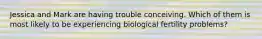 Jessica and Mark are having trouble conceiving. Which of them is most likely to be experiencing biological fertility problems?
