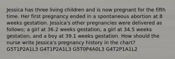 Jessica has three living children and is now pregnant for the fifth time. Her first pregnancy ended in a spontaneous abortion at 8 weeks gestation. Jessica's other pregnancies were delivered as follows; a girl at 36.2 weeks gestation, a girl at 34.5 weeks gestation, and a boy at 39.1 weeks gestation. How should the nurse write Jessica's pregnancy history in the chart? G5T1P2A1L3 G4T1P2A1L3 G5T0P4A0L3 G4T2P1A1L2