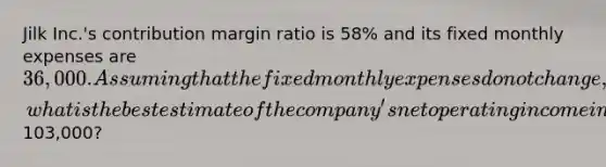 Jilk Inc.'s contribution margin ratio is 58% and its fixed monthly expenses are 36,000. Assuming that the fixed monthly expenses do not change, what is the best estimate of the company's net operating income in a month when sales are103,000?