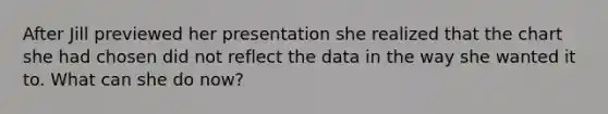 After Jill previewed her presentation she realized that the chart she had chosen did not reflect the data in the way she wanted it to. What can she do now?