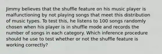 Jimmy believes that the shuffle feature on his music player is malfunctioning by not playing songs that meet this distribution of music types. To test this, he listens to 100 songs randomly chosen when his player is in shuffle mode and records the number of songs in each category. Which inference procedure should he use to test whether or not the shuffle feature is working correctly?