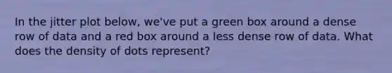 In the jitter plot below, we've put a green box around a dense row of data and a red box around a less dense row of data. What does the density of dots represent?