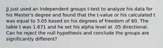 JJ just used an Independent groups t-test to analyze his data for his Master's degree and found that the t-value or his calculated t was equal to 3.05 based on his degrees of freedom of 60. The table t was 1.671 and he set his alpha level at .05 directional. Can he reject the null hypothesis and conclude the groups are significantly different?