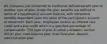 JKL Company just converted its traditional defined-benefit plan to another type of plan. Under the plan, benefits are defined in terms of a hypothetical account balance, with retirement benefits dependent upon the value of the participant's account at retirement. Each year, employees receive an interest rate credit and a pay credit which is a specified percentage of compensation. This type of plan is called a Answers: section 401(k) plan. cash-balance plan. trust fund plan. deposit-administration plan.