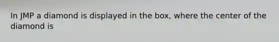 In JMP a diamond is displayed in the box, where the center of the diamond is