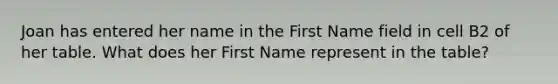 Joan has entered her name in the First Name field in cell B2 of her table. What does her First Name represent in the table?