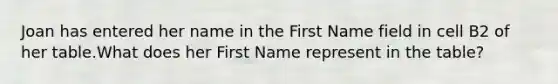 Joan has entered her name in the First Name field in cell B2 of her table.What does her First Name represent in the table?