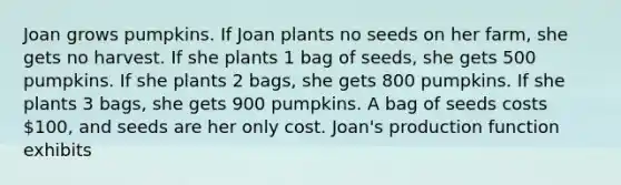 Joan grows pumpkins. If Joan plants no seeds on her farm, she gets no harvest. If she plants 1 bag of seeds, she gets 500 pumpkins. If she plants 2 bags, she gets 800 pumpkins. If she plants 3 bags, she gets 900 pumpkins. A bag of seeds costs 100, and seeds are her only cost. Joan's production function exhibits