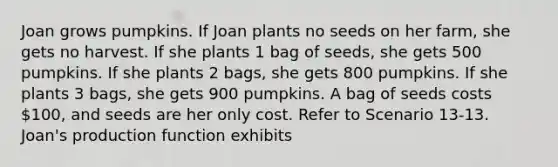 Joan grows pumpkins. If Joan plants no seeds on her farm, she gets no harvest. If she plants 1 bag of seeds, she gets 500 pumpkins. If she plants 2 bags, she gets 800 pumpkins. If she plants 3 bags, she gets 900 pumpkins. A bag of seeds costs 100, and seeds are her only cost. Refer to Scenario 13-13. Joan's production function exhibits