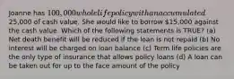 Joanne has 100,000 whole life policy with an accumulated25,000 of cash value. She would like to borrow 15,000 against the cash value. Which of the following statements is TRUE? (a) Net death benefit will be reduced if the loan is not repaid (b) No interest will be charged on loan balance (c) Term life policies are the only type of insurance that allows policy loans (d) A loan can be taken out for up to the face amount of the policy