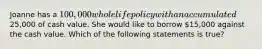 Joanne has a 100,000 whole life policy with an accumulated25,000 of cash value. She would like to borrow 15,000 against the cash value. Which of the following statements is true?