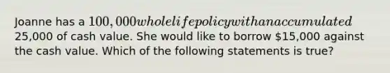 Joanne has a 100,000 whole life policy with an accumulated25,000 of cash value. She would like to borrow 15,000 against the cash value. Which of the following statements is true?