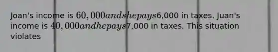 Joan's income is 60,000 and she pays6,000 in taxes. Juan's income is 40,000 and he pays7,000 in taxes. This situation violates