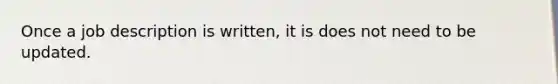 Once a job description is written, it is does not need to be updated.