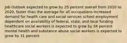 Job Outlook expected to grow by 25 percent overall from 2010 to 2020, faster than the average for all occupations increased demand for health care and social services school employment dependent on availability of federal, state, and local funding healthcare social workers is expected to grow by 34 percent mental health and substance abuse social workers is expected to grow by 31 percent