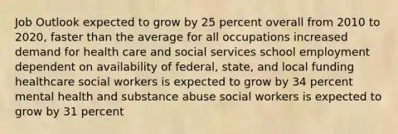 Job Outlook expected to grow by 25 percent overall from 2010 to 2020, faster than the average for all occupations increased demand for health care and social services school employment dependent on availability of federal, state, and local funding healthcare social workers is expected to grow by 34 percent mental health and substance abuse social workers is expected to grow by 31 percent