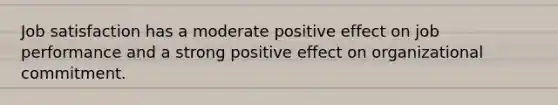 Job satisfaction has a moderate positive effect on job performance and a strong positive effect on organizational commitment.