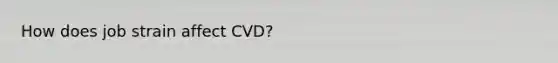 How does job strain affect CVD?