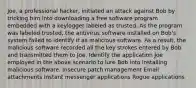 Joe, a professional hacker, initiated an attack against Bob by tricking him into downloading a free software program embedded with a keylogger labeled as trusted. As the program was labeled trusted, the antivirus software installed on Bob's system failed to identify it as malicious software. As a result, the malicious software recorded all the key strokes entered by Bob and transmitted them to Joe. Identify the application Joe employed in the above scenario to lure Bob into installing malicious software. Insecure patch management Email attachments Instant messenger applications Rogue applications