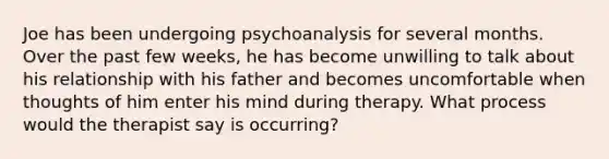 Joe has been undergoing psychoanalysis for several months. Over the past few weeks, he has become unwilling to talk about his relationship with his father and becomes uncomfortable when thoughts of him enter his mind during therapy. What process would the therapist say is occurring?