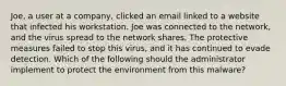 Joe, a user at a company, clicked an email linked to a website that infected his workstation. Joe was connected to the network, and the virus spread to the network shares. The protective measures failed to stop this virus, and it has continued to evade detection. Which of the following should the administrator implement to protect the environment from this malware?