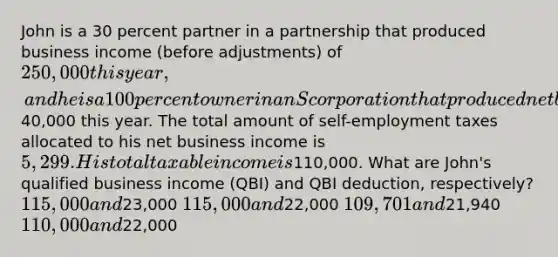 John is a 30 percent partner in a partnership that produced business income (before adjustments) of 250,000 this year, and he is a 100 percent owner in an S corporation that produced net business income of40,000 this year. The total amount of self-employment taxes allocated to his net business income is 5,299. His total taxable income is110,000. What are John's qualified business income (QBI) and QBI deduction, respectively? 115,000 and23,000 115,000 and22,000 109,701 and21,940 110,000 and22,000