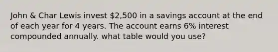 John & Char Lewis invest 2,500 in a savings account at the end of each year for 4 years. The account earns 6% interest compounded annually. what table would you use?