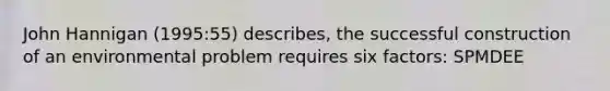 John Hannigan (1995:55) describes, the successful construction of an environmental problem requires six factors: SPMDEE