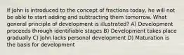 If John is introduced to the concept of fractions today, he will not be able to start adding and subtracting them tomorrow. What general principle of development is illustrated? A) Development proceeds through identifiable stages B) Development takes place gradually C) John lacks personal development D) Maturation is the basis for development