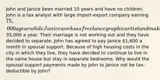 John and Janice been married 10 years and have no children. John is a tax analyst with large import-export company earning 75,000 a year while Janice works as freelance graphic artist and makes around35,000 a year. Their marriage is not working out and they have decided to separate. John has agreed to pay Janice 1,600 a month in spousal support. Because of high housing costs in the city in which they live, they have decided to continue to live in the same house but stay in separate bedrooms. Why would the spousal support payments made by John to Janice not be tax-deductible by John?