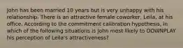 John has been married 10 years but is very unhappy with his relationship. There is an attractive female coworker, Leila, at his office. According to the commitment calibration hypothesis, in which of the following situations is John most likely to DOWNPLAY his perception of Leila's attractiveness?