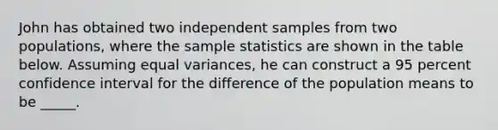 John has obtained two independent samples from two populations, where the sample statistics are shown in the table below. Assuming equal variances, he can construct a 95 percent confidence interval for the difference of the population means to be _____.