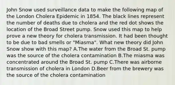 John Snow used surveillance data to make the following map of the London Cholera Epidemic in 1854. The black lines represent the number of deaths due to cholera and the red dot shows the location of the Broad Street pump. Snow used this map to help prove a new theory for cholera transmission. It had been thought to be due to bad smells or "Miasma". What new theory did John Snow show with this map? A.The water from the Broad St. pump was the source of the cholera contamination B.The miasma was concentrated around the Broad St. pump C.There was airborne transmission of cholera in London D.Beer from the brewery was the source of the cholera contamination