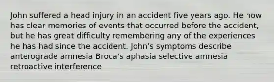 John suffered a head injury in an accident five years ago. He now has clear memories of events that occurred before the accident, but he has great difficulty remembering any of the experiences he has had since the accident. John's symptoms describe anterograde amnesia Broca's aphasia selective amnesia retroactive interference