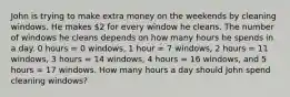 John is trying to make extra money on the weekends by cleaning windows. He makes 2 for every window he cleans. The number of windows he cleans depends on how many hours he spends in a day. 0 hours = 0 windows, 1 hour = 7 windows, 2 hours = 11 windows, 3 hours = 14 windows, 4 hours = 16 windows, and 5 hours = 17 windows. How many hours a day should John spend cleaning windows?