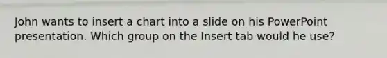 John wants to insert a chart into a slide on his PowerPoint presentation. Which group on the Insert tab would he use?