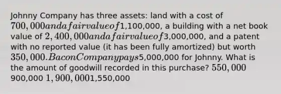 Johnny Company has three assets: land with a cost of 700,000 and a fair value of1,100,000, a building with a net book value of 2,400,000 and a fair value of3,000,000, and a patent with no reported value (it has been fully amortized) but worth 350,000. Bacon Company pays5,000,000 for Johnny. What is the amount of goodwill recorded in this purchase? 550,000900,000 1,900,0001,550,000