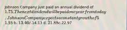 Johnson Company just paid an annual dividend of 1.75. The next dividend will be paid one year from today. Johnson Company expects a constant growth of 5% in dividends forever. The required rate of return for this company's common stock is 13%. What is the value of one share of common stock? a.1.55 b. 13.46 c.14.13 d. 21.88 e.22.97